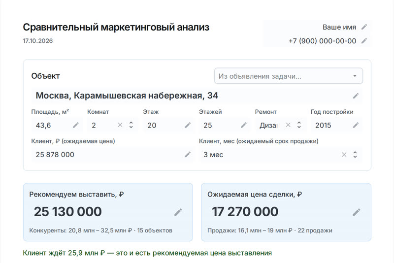 Лист СМА: объект собственника, рекомендуемая цена выставления и ожидаемая цена сделки